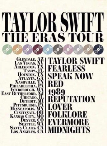 Swift Eras